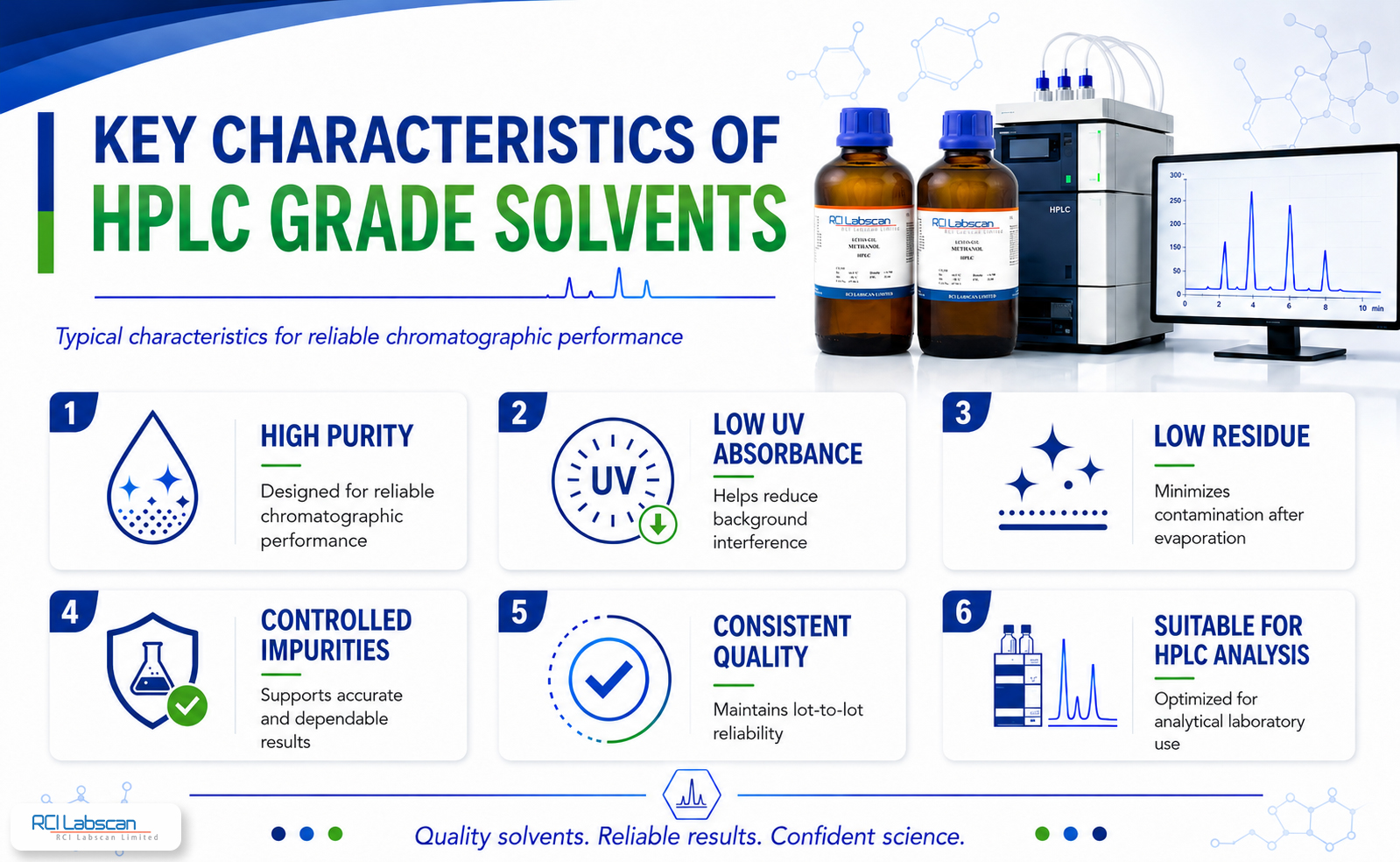key-characteristics-hplc-grade-solvents