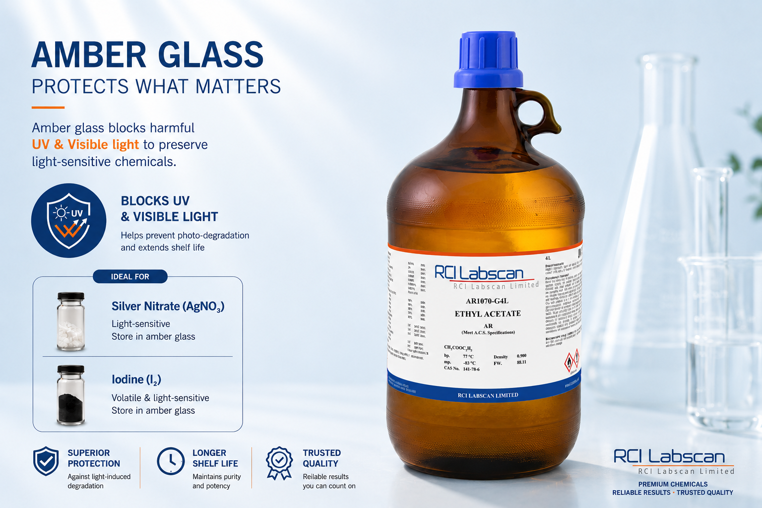 Glass-Bottle-vs-Plastic-Bottle-เลือกบรรจุภัณฑ์สารเคมีแบบไหนดี-4