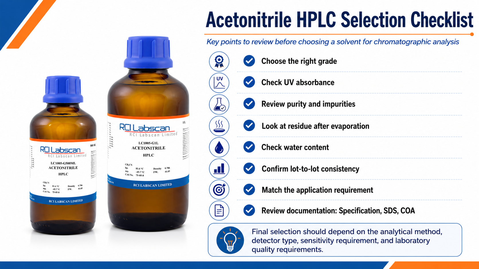 acetonitrile-hplc-solvent-selection-summary