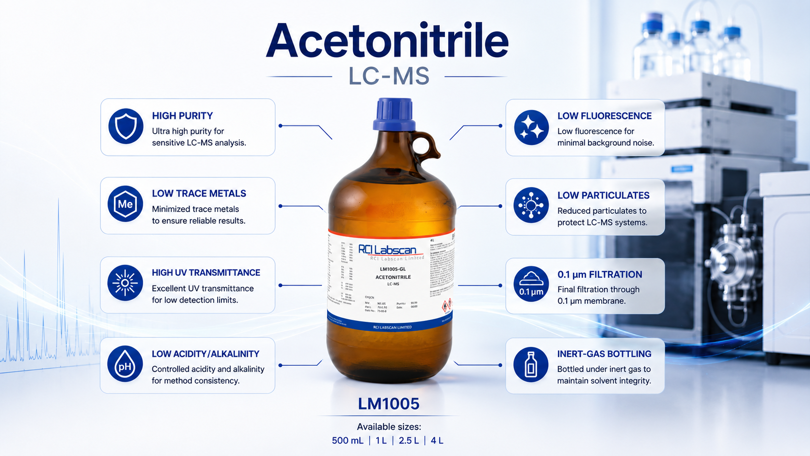 RCI-Labscan-LC-MS-Solvents-สำหรับงานวิเคราะห์ความไวสูง-3