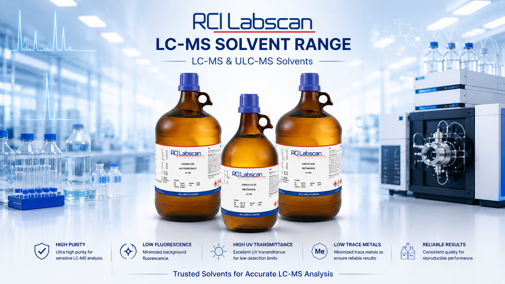 RCI-Labscan-LC-MS-Solvents-สำหรับงานวิเคราะห์ความไวสูง-7-1