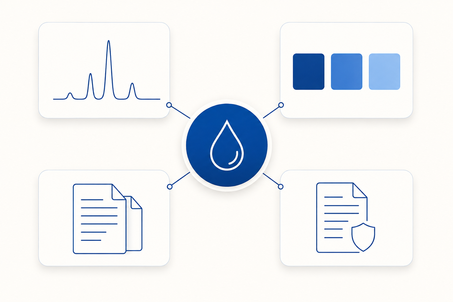 RCI Product Knowledge Update: Solvents, Grades, and Documentation